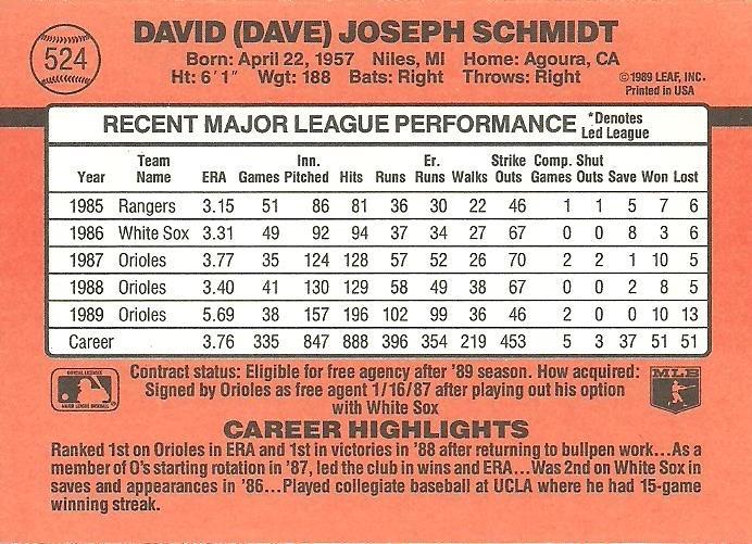Dave Schmidt  baseball card collectible - Main Image 2
