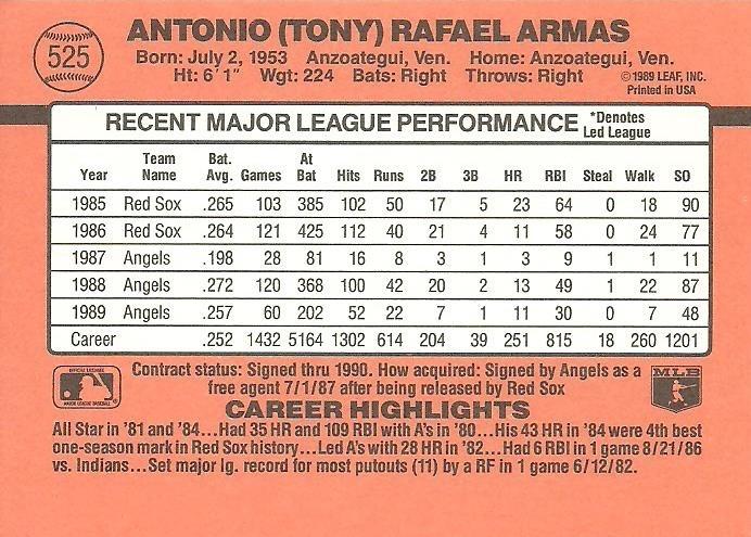 Tony Armas  baseball card collectible - Main Image 2