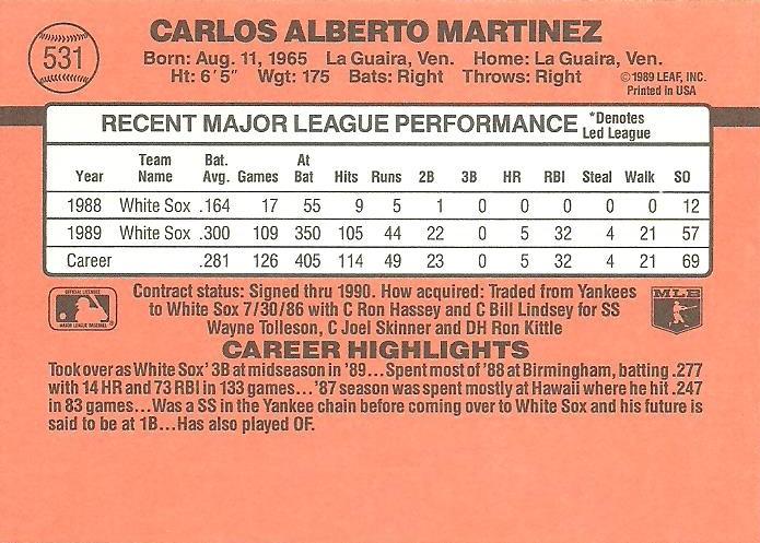 Carlos Martinez  baseball card collectible - Main Image 2