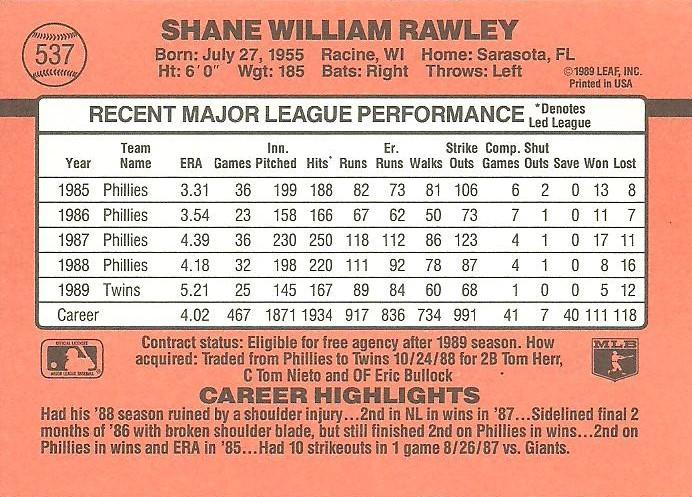 Shane Rawley  baseball card collectible - Main Image 2