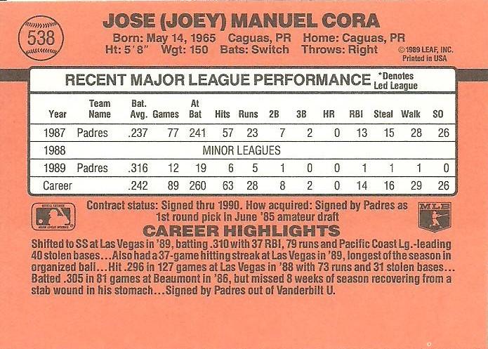 Joey Cora  baseball card collectible - Main Image 2