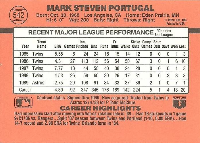 Mark Portugal  baseball card collectible - Main Image 2