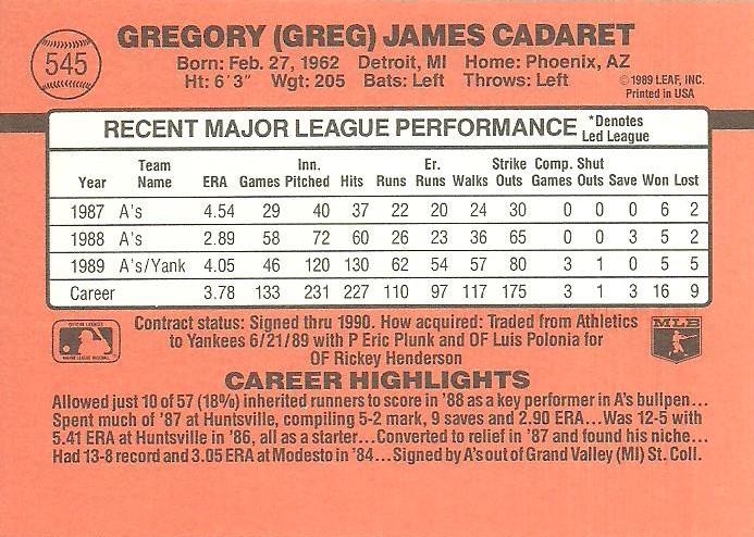 Greg Cadaret  baseball card collectible - Main Image 2
