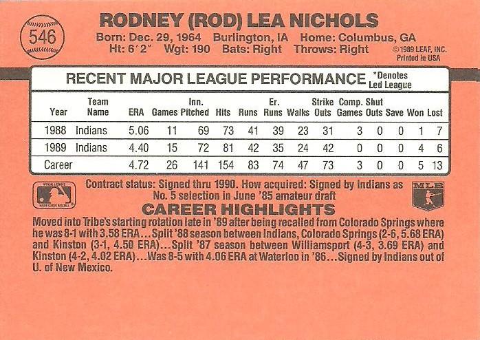 Rod Nichols  baseball card collectible - Main Image 2