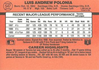 Luis Polonia  baseball card collectible - Main Image 2