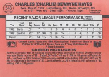 Charlie Hayes  baseball card collectible - Main Image 2