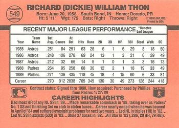 Dickie Thon  baseball card collectible - Main Image 2