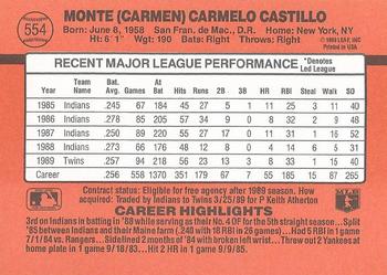Carmen Castillo  baseball card collectible - Main Image 2