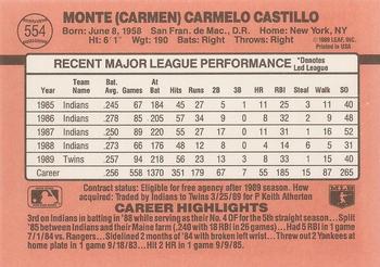 Carmen Castillo  baseball card collectible - Main Image 2