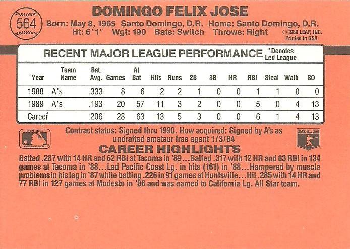 Felix Jose  baseball card collectible - Main Image 2