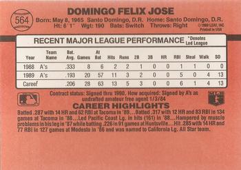 Felix Jose  baseball card collectible - Main Image 2
