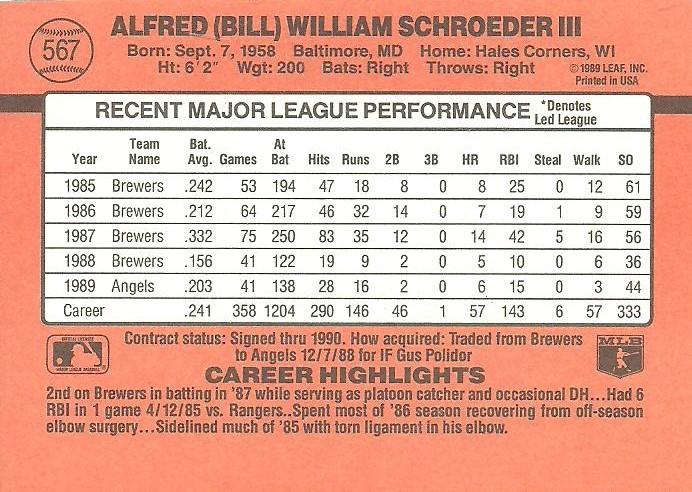 Bill Schroeder  baseball card collectible - Main Image 2