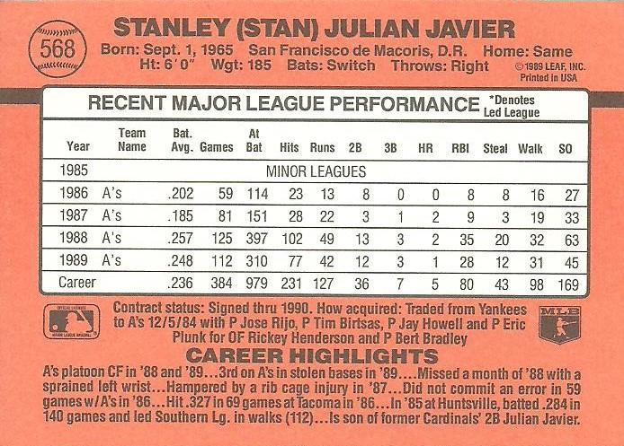 Stan Javier  baseball card collectible - Main Image 2