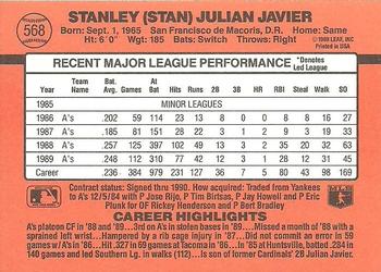Stan Javier  baseball card collectible - Main Image 2