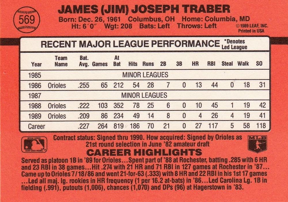 Jim Traber  baseball card collectible - Main Image 2