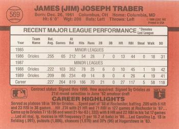 Jim Traber  baseball card collectible - Main Image 2