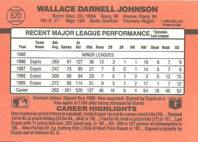 Wallace Johnson  baseball card collectible - Main Image 2