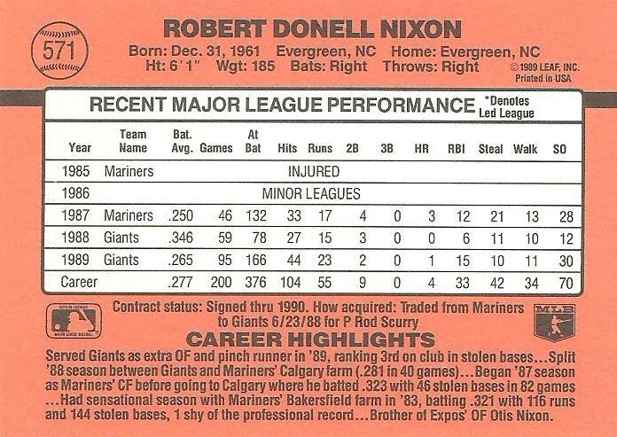 Donell Nixon  baseball card collectible - Main Image 2