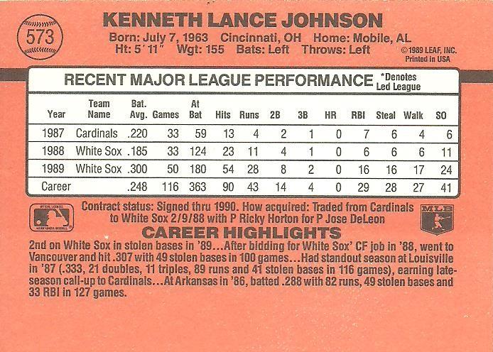 Lance Johnson  baseball card collectible - Main Image 2