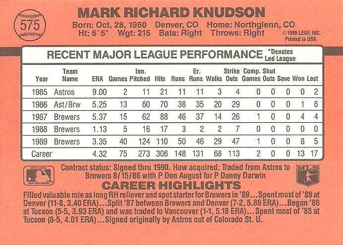 Mark Knudson  baseball card collectible - Main Image 2