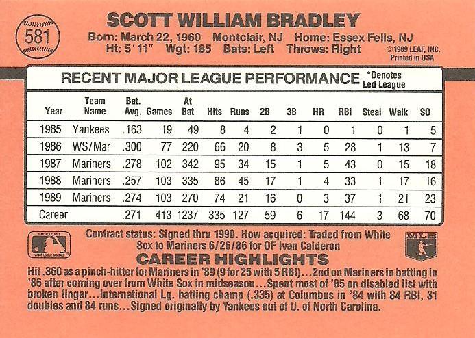 Scott Bradley  baseball card collectible - Main Image 2