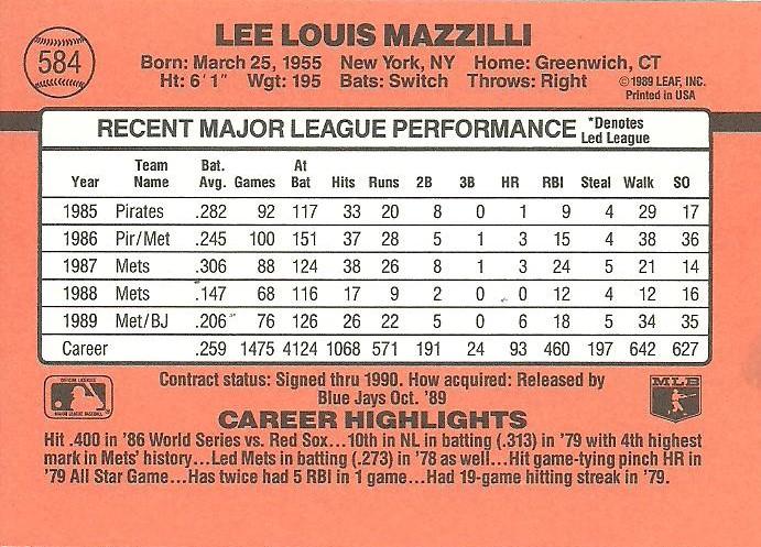 Lee Mazzilli  baseball card collectible - Main Image 2