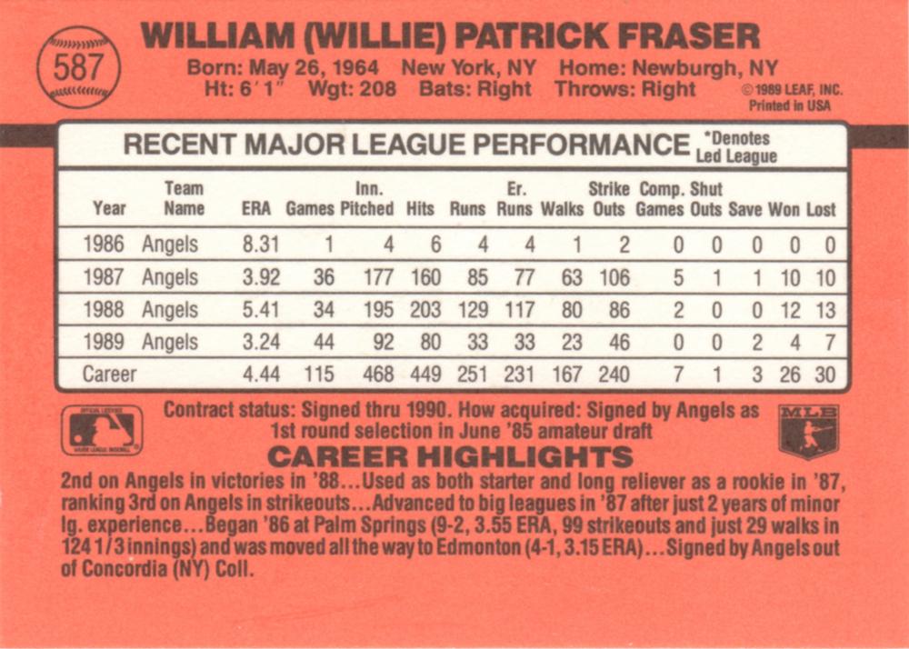 Willie Fraser  baseball card collectible - Main Image 2