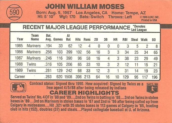 John Moses  baseball card collectible - Main Image 2