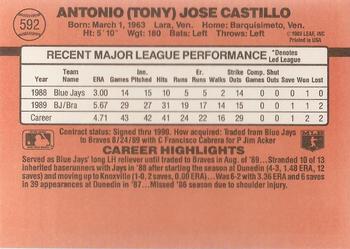 Tony Castillo  baseball card collectible - Main Image 2
