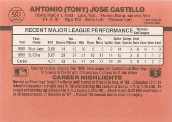 Tony Castillo  baseball card collectible - Main Image 2