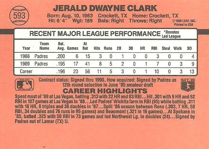 Jerald Clark  baseball card collectible - Main Image 2