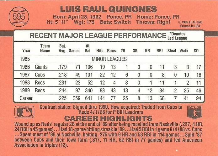 Luis Quinones  baseball card collectible - Main Image 2