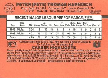 Pete Harnisch  baseball card collectible - Main Image 2