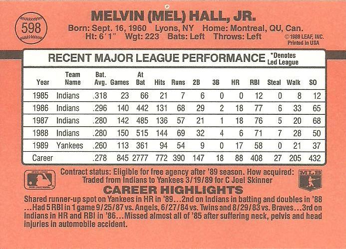 Mel Hall  baseball card collectible - Main Image 2