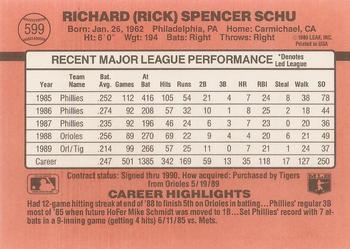 Rick Schu  baseball card collectible - Main Image 2