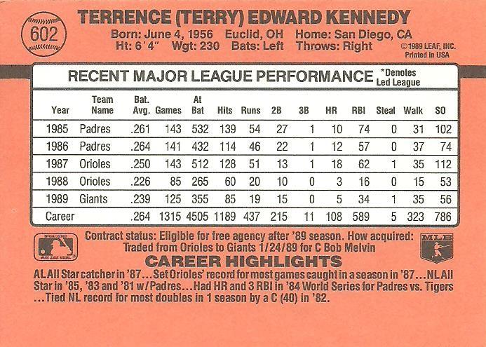Terry Kennedy  baseball card collectible - Main Image 2