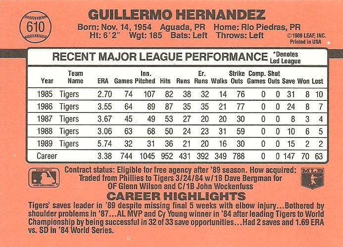 Guillermo Hernandez  baseball card collectible - Main Image 2