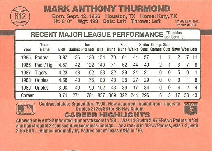Mark Thurmond  baseball card collectible - Main Image 2