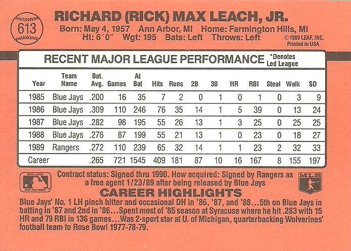 Rick Leach  baseball card collectible - Main Image 2