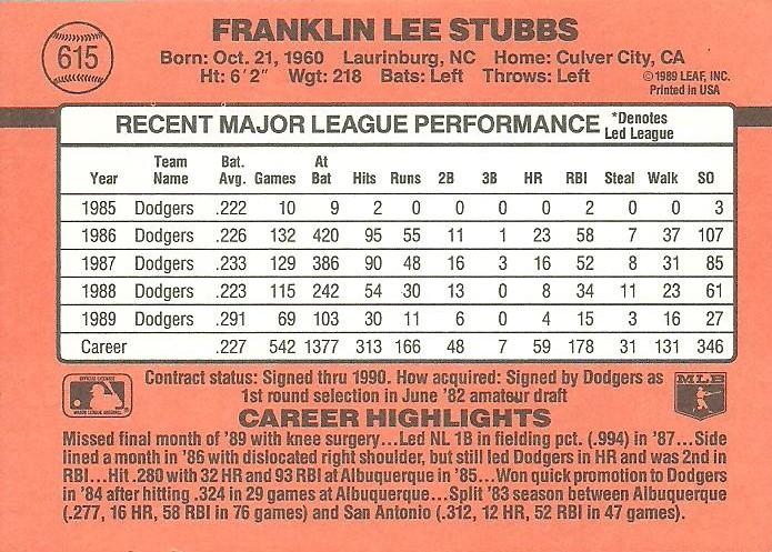 Franklin Stubbs  baseball card collectible - Main Image 2