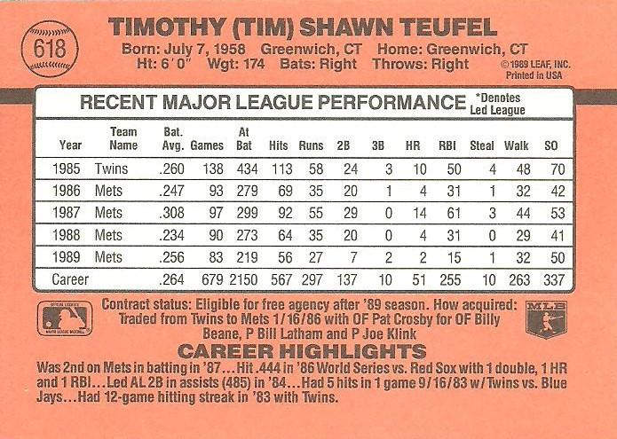 Tim Teufel  baseball card collectible - Main Image 2
