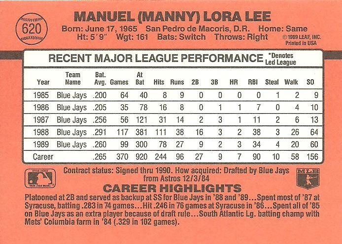 Manny Lee  baseball card collectible - Main Image 2