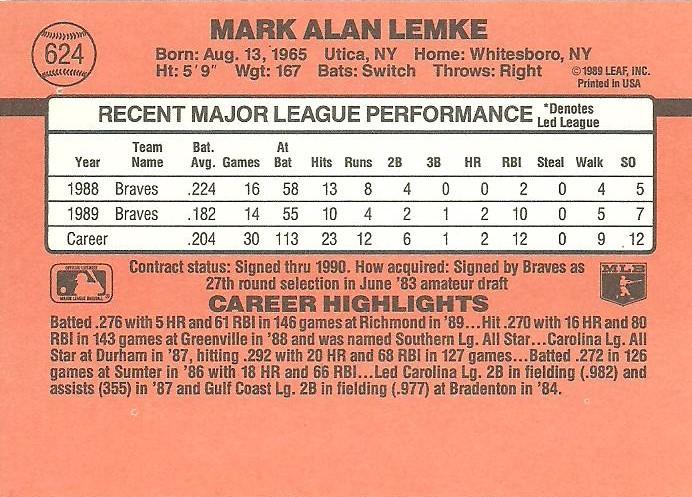 Mark Lemke  baseball card collectible - Main Image 2