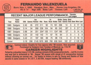 Fernando Valenzuela  baseball card collectible - Main Image 2