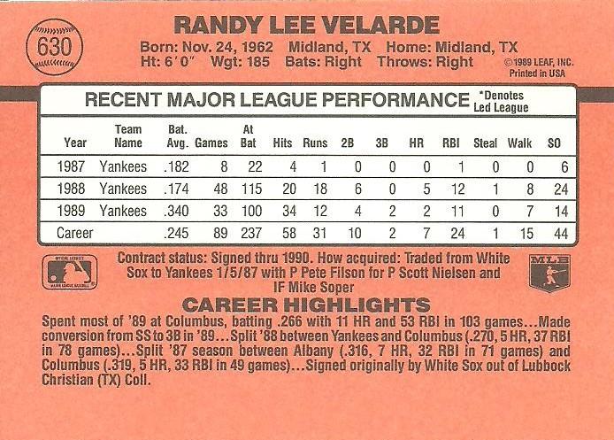 Randy Velarde  baseball card collectible - Main Image 2