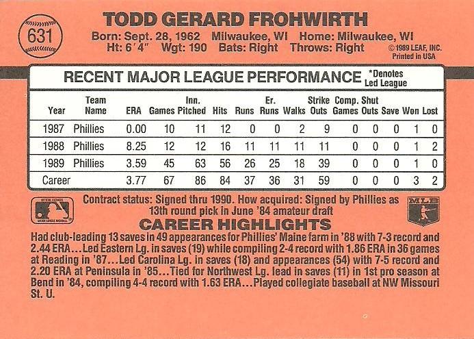 Todd Frohwirth  baseball card collectible - Main Image 2