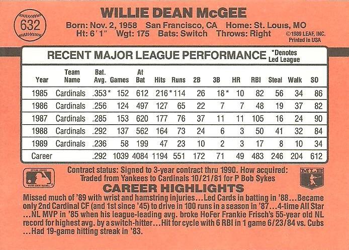 Willie McGee  baseball card collectible - Main Image 2