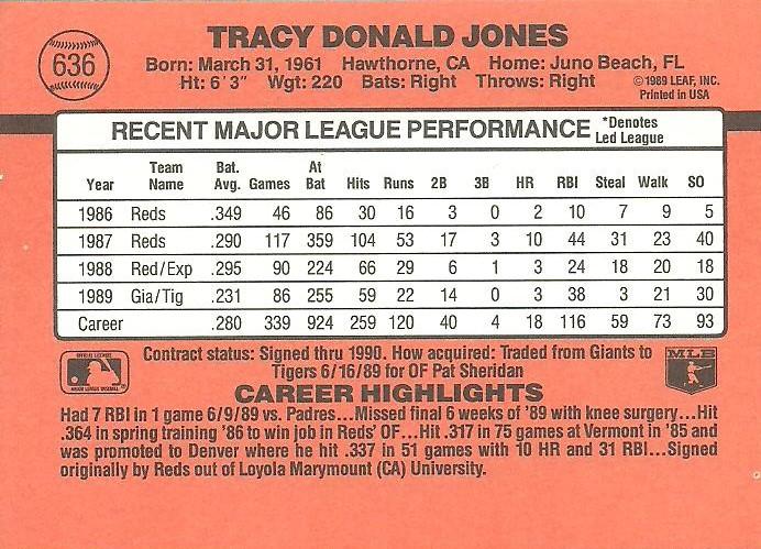 Tracy Jones  baseball card collectible - Main Image 2