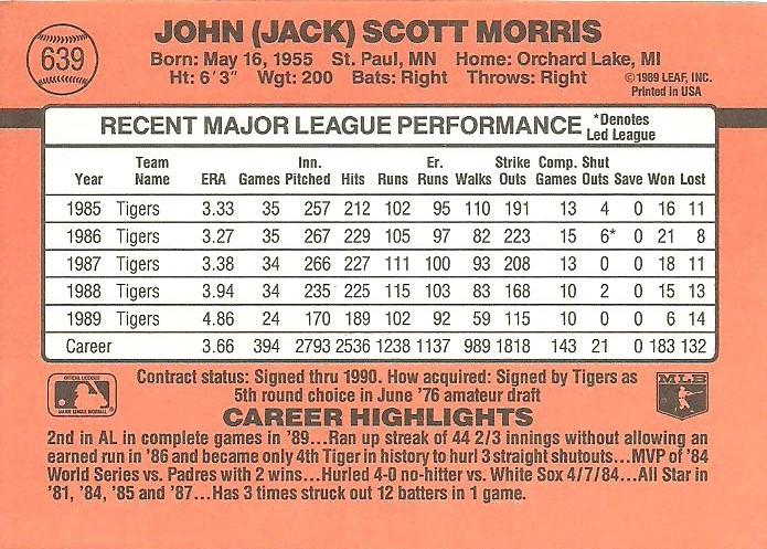 Jack Morris  baseball card collectible - Main Image 2
