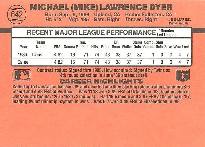 Mike Dyer  baseball card collectible - Main Image 2